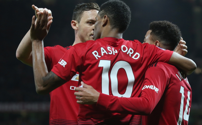 趋势分析 趋势分析